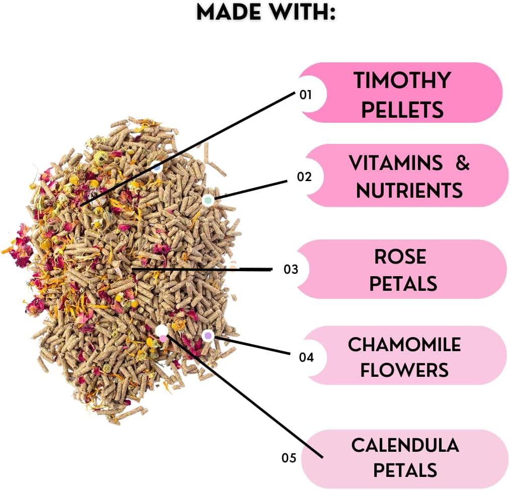 Pampered Chicken Mama Herbal Rabbit Feed 25 LB Bag: Premium Rabbit Food Made with Timothy Hay & Organic Herbs