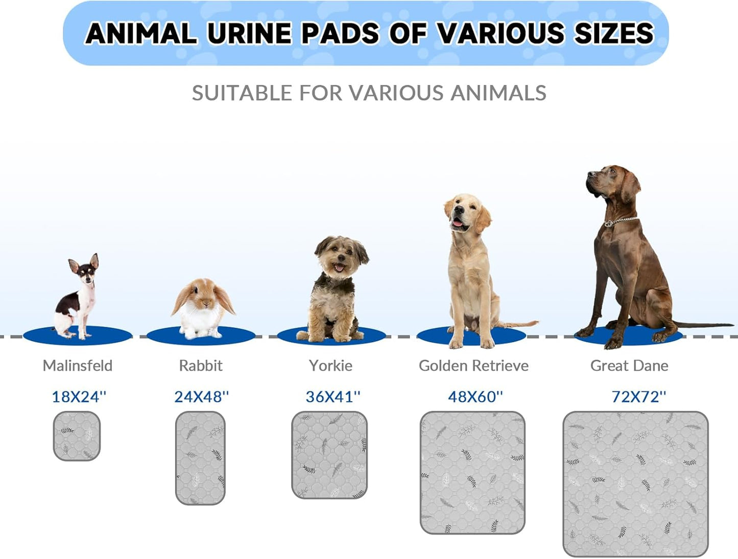 Sunheir Washable Pee Pads for Dogs - 2-Pack Thick Heavy-Absorbency Reusable Pee Pads Prevent Leakage Non-Slip, Waterproof Pet Training Pads for Puppy Playpen, Crate, Whelping Box, Potty Training