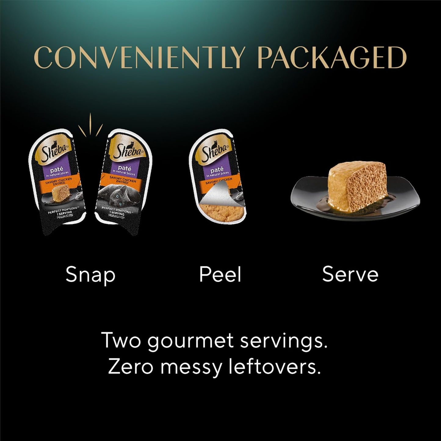 Sheba Perfect Portions Wet Cat Food Pate Savory Chicken Entree, Roasted Turkey Entree, and Tender Beef Entree Variety Pack, 2.6 oz. Twin Pack Trays (24 Count, 48 Servings)