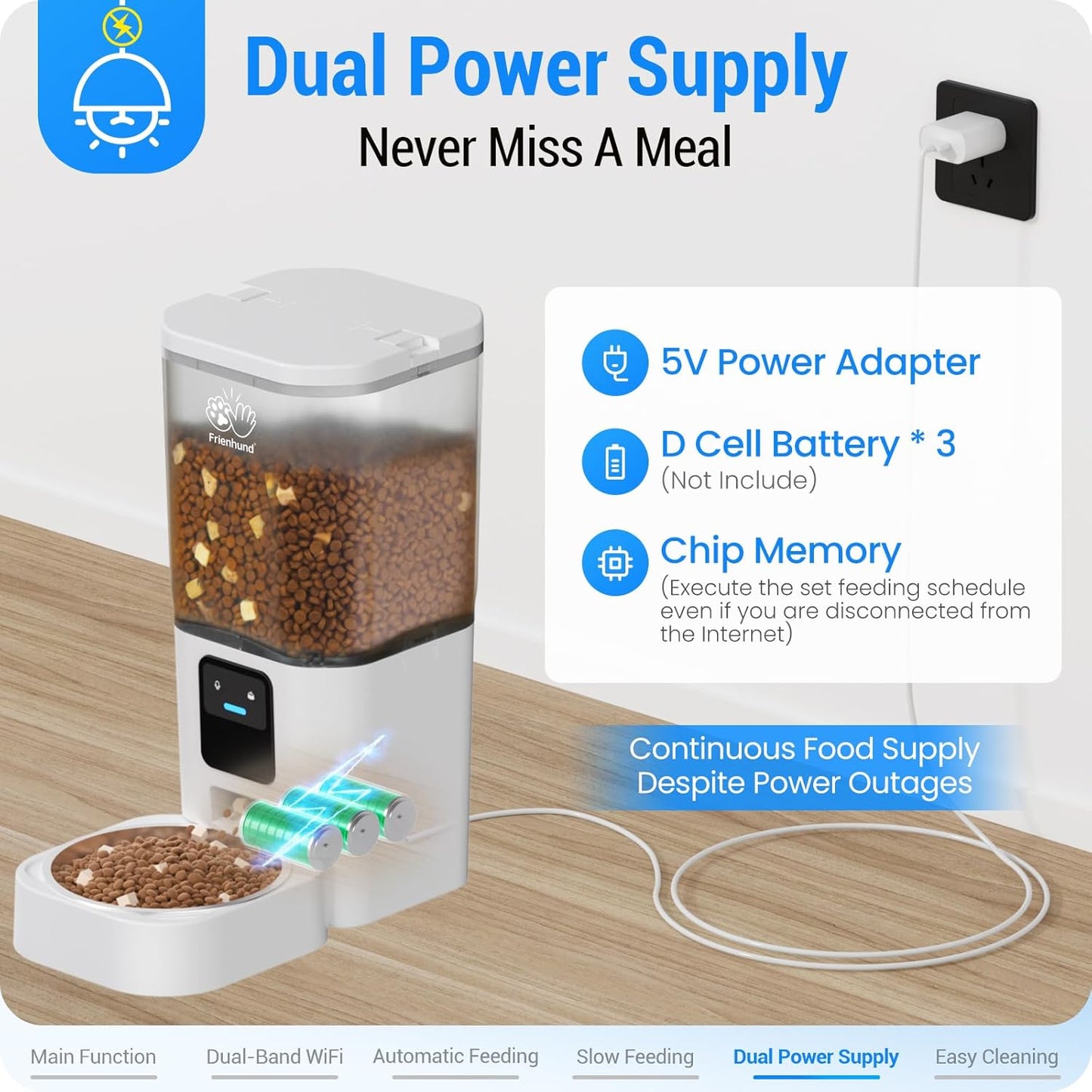 Automatic Cat Feeder with Slow Feed: 5G WiFi Automatic Dog Feeder with Smart APP Control, Auto Cat Food Dispenser with Alexa for Multiple Pets, Detachable for Easy Cleaning - 29 Cup(7L)