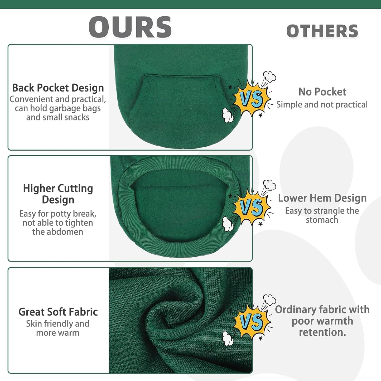 KOOLTAIL Basic Dog Hoodie - Soft & Warm Dog Hoodie Sweater with Leash Hole and Pocket, Dog Winter Coat, Cold Weather Clothes Sweatshirt for Small Medium Large Dogs Puppy Cat Boys Girls Deep Green XS