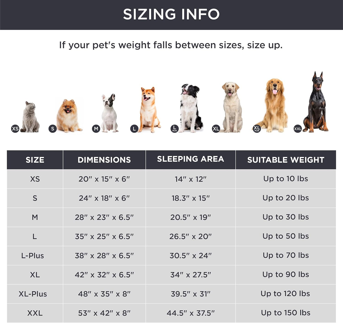 Bedsure Orthopedic Dog Beds Large Sized Dog - Washable Large Dog Cat Bed Waterproof, Comfort Dogs Couch Sofa with Washable Removable Cover, Pet Bed with Nonskid Bottom, Dark Grey, 35"