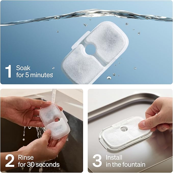 PETLIBRO Cat Water Fountain Filter Replacement, 8 Packs Pet Fountain Filter & Sponges for Dockstream WF106/WF116/WF105/WF115/WF005/WF305, 4 Months Set Easy-Swap PETLIBRO Cat Water Dispenser Filter