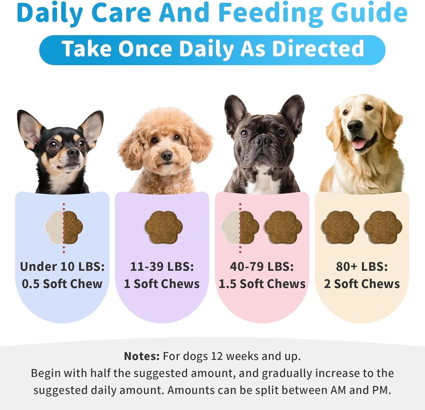 Calming Chews for Dogs – Calming Treats for Anxiety, Stress, Separation, Travel&Thunder, Relaxation & Focus Support with L-Theanine, Valerian Root, Chamomile & Ashwagandha, Bacon Flavor, 60Ct