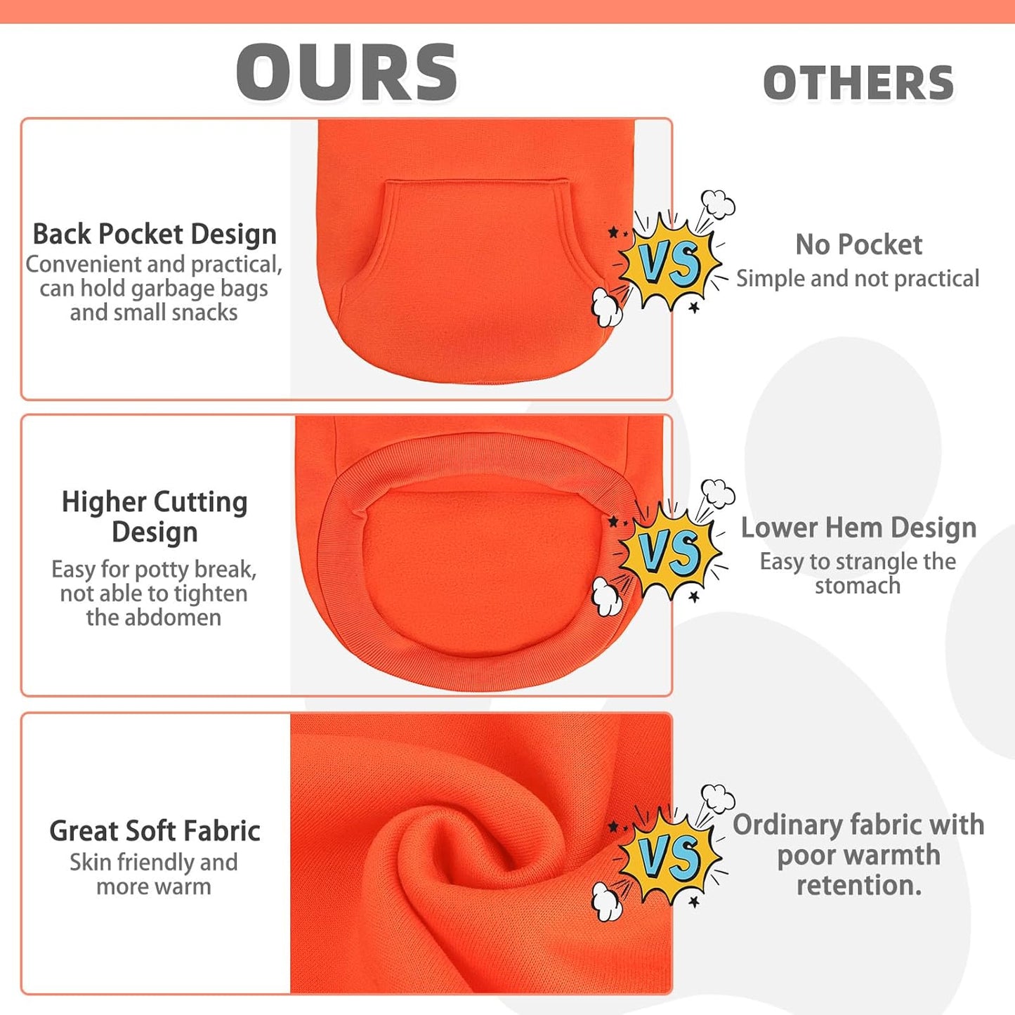 KOOLTAIL Fall Dog Hoodie - Soft & Warm Dog Thanksgiving Sweater with Leash Hole and Pocket, Pet Winter Coat, Cold Weather Clothes Sweatshirt for Small Medium Large Dogs Puppy Cat Boys Girls, Orange L