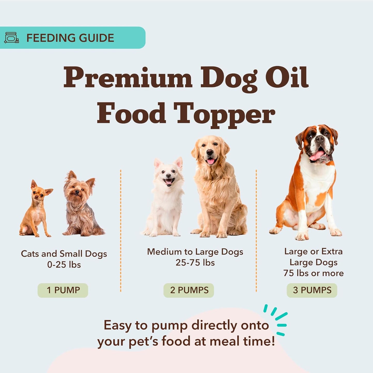 Natural Dog Company Liquid Glucosamine for Dogs, Hip & Joint Oil, Extra Strength Cartilage, Joint Supplement for Dogs, Helps Mobility, Eases Occasional Stiffness, Glucosamine Chondroitin, 32 oz.