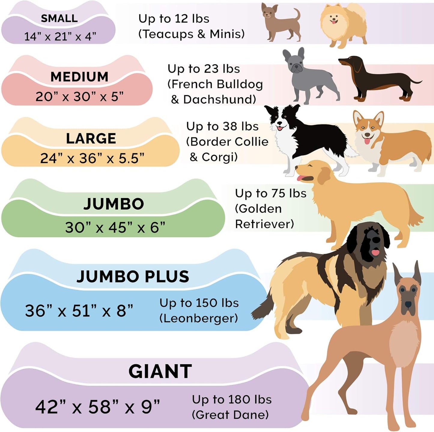 Furhaven Orthopedic Dog Bed for Large/Medium Dogs w/ Removable Washable Cover, For Dogs Up to 38 lbs - Ultra Plush Faux Fur & Suede Luxe Lounger Contour Mattress - Cream, Large