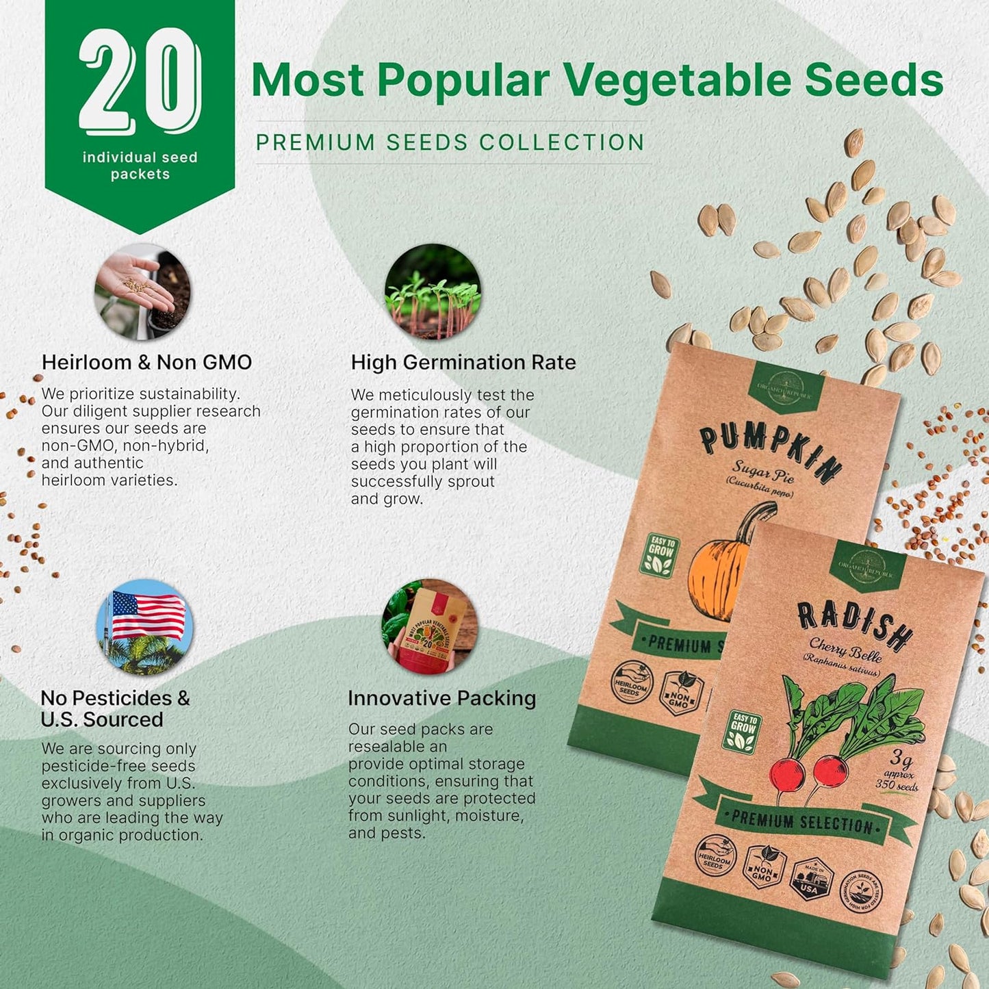20 Vegetable Seeds Variety Pack - 12,465+ Non-GMO Heirloom Seeds for Planting Vegetables and Fruits in Individual Seed Packets, Home Garden Seed for Hydroponic, Indoor and Outdoors Gardening