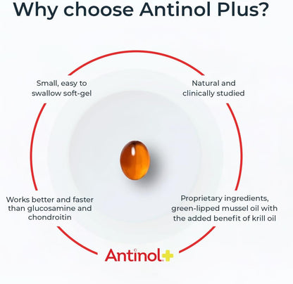 Plus, Mobility, Hip, and Joint Supplement for Dogs, Green-Lipped Mussels and Krill Oil - Dog Joint Supplement, Better and Faster Than Glucosamine and Chondroitin, 180 Soft Gels