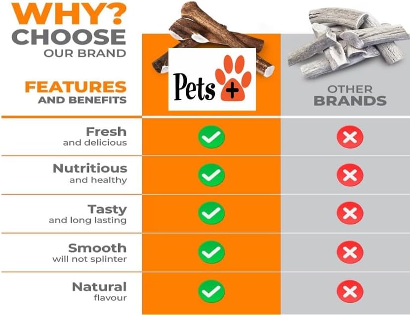 Pets Plus Split Antler Chews for Dogs – 6 Inch, Medium, 2-Pack – Natural Deer Antlers, Long-Lasting Dog Chew Bones, Odor-Free, for Aggressive Chewers & Dental Health