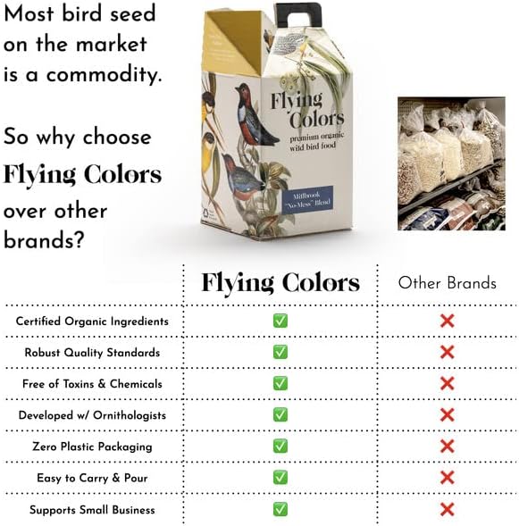 Flying Colors Premium Organic Wild Bird Seed | Squirrel-Proof Safflower Seed | 100% USDA Organic, No Fillers, No Pesticides | 3 Gallon Easy-Pour Carton