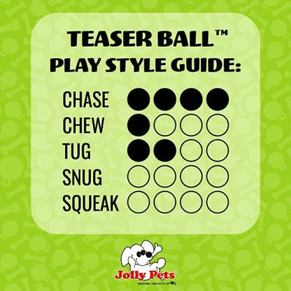 Jolly Pets Teaser Ball Dog Toy, Extra Large/10 Inches, Blue (1510 BL)