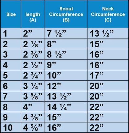 Leather Brothers Italian Basket Dog Muzzle, Adjustable Secure Fit, Comfortable Design, Training and Safety, Averts Biting, Prevents Chewing and Scavenging, Perfect for Grooming Black, Size 10