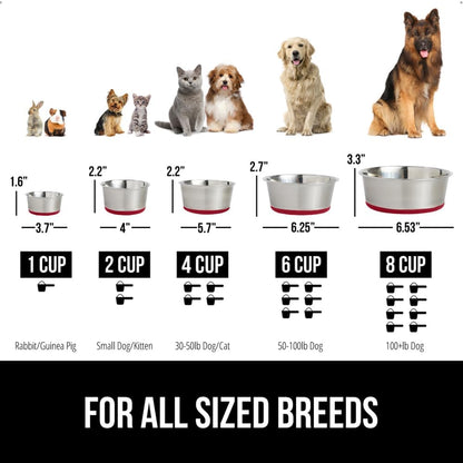 GORILLA GRIP Set of 2 Dog Bowls, Heavy Duty Metal Food and Water Bowl for Feeding Dogs and Cats, Dishwasher Safe, Rust Resistant Stainless Steel, BPA Free Rubber Base, Holds 1 Cup (8 fl oz), Red