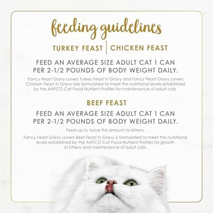 Fancy Feast Purina Gravy Lovers Poultry and Beef Grilled Gourmet Wet Cat Food Variety Pack - 3 oz. Cans,(Pack of 60)