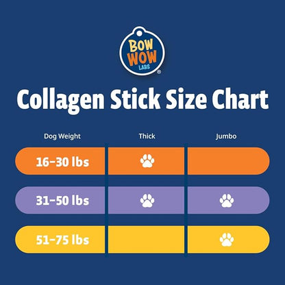 Bow Wow Labs 6" SafeFit Collagen Sticks for Dogs 5 Pack/Jumbo – All-Natural Chews for Joint, Gut, Bone & Oral Health