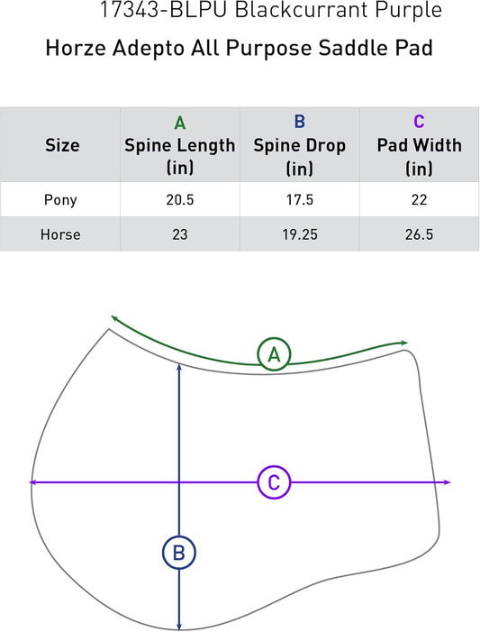 HORZE Adepto Padded All Purpose Quilted Equestrian Saddle Pad for Horses with Two-Tone Trim