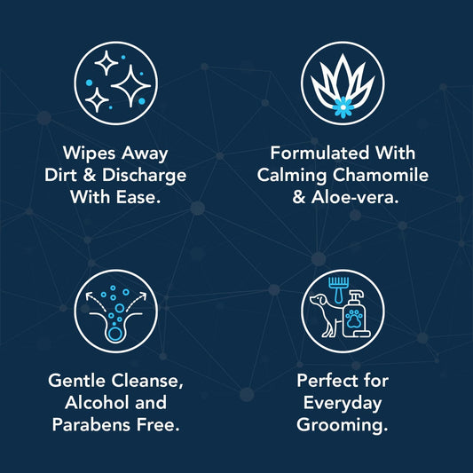 NOVEHA 300PCs Dog Eye Wipes - Tear Stain Remover for Dogs - Formulated with Chamomile and Aloe to Remove Eye Debris, Tear Stains & Eye Discharge - Plant Based, Safe, and Large 5"x5" Unscented Wipes