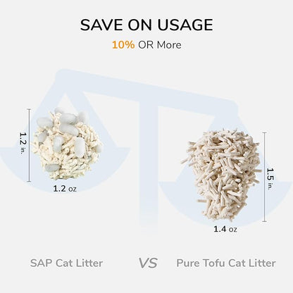 FUKUMARU Tofu Cat Litter, Super Ultra Absorbent, 12 LBS Clumping Cat Litter, Flushable, Natural, Lightweight, Dust Free, Quick Clumping, Low Tracking, Odor Control (6lb x 2 Packs)