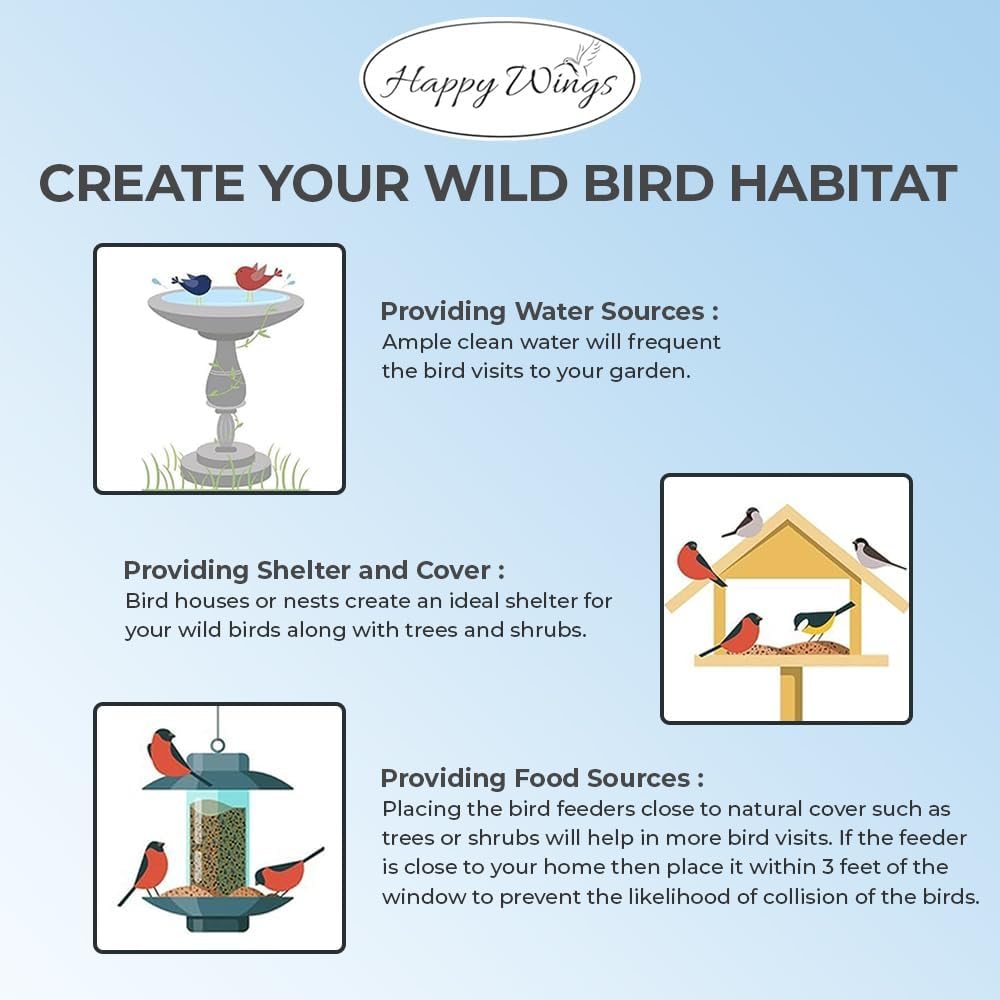 Sunflower Hearts & Chips Bird Food 15 lbs No Mess, No Waste Seed No Grow Formula Ideal for Wild Birds, Finches, Sparrows, and Year-Round Feeding.