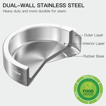 20oz Stainless Steel Cat Food & Water Bowl - Double Walled 304 Stainless Steel Non-Slip Cat Dish | BPA-Free & Dishwasher Safe for Indoor Cats