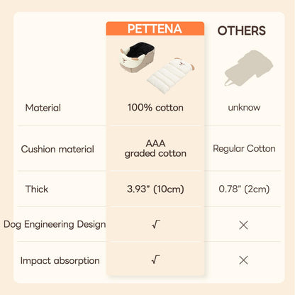 Dog Stroller Cushion & Mat, Pet Stroller Cushion for Dogs & Cats, Ideal Pet Accessories for Comfortable Rides