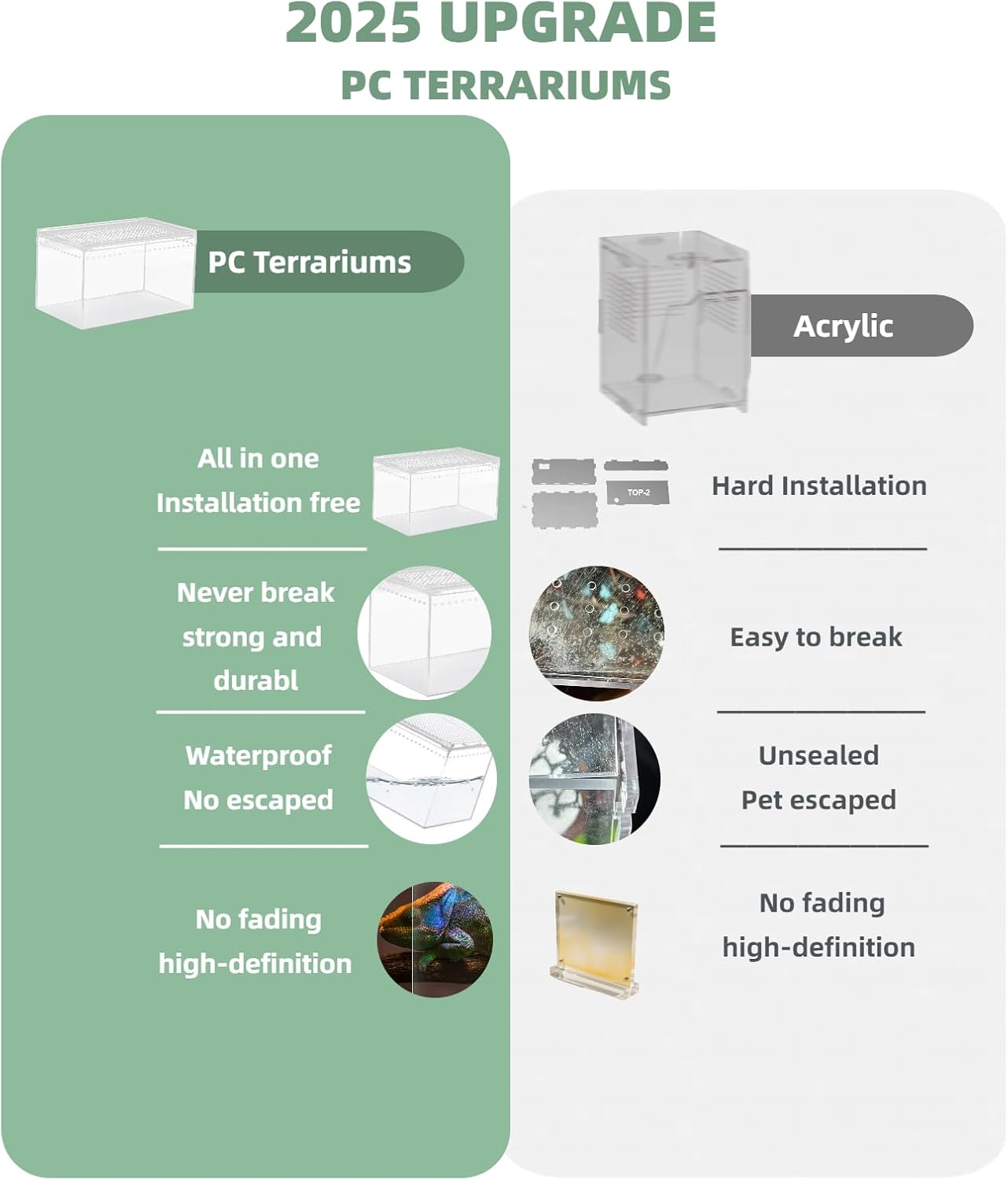 PC Reptile Terrarium, Hermit Crab Tank, Jumping Spider Enclosure, Tarantula Enclosure, Suitable for Gecko, Leopard Gecko, Tree Frog, Lizard, Praying Mantis Habitat Tank Starter (Small)