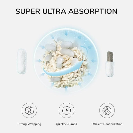 FUKUMARU Tofu Cat Litter, Super Ultra Absorbent, 18 LBS Clumping Cat Litter, Flushable, Natural, Lightweight, Dust Free, Quick Clumping, Low Tracking, Odor Control (6lb x 3 Packs)