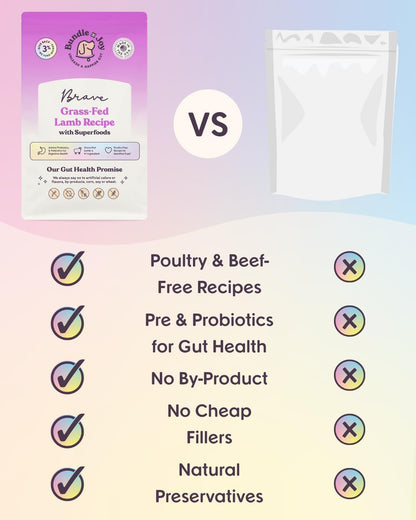 Brave Probiotic Dog Food Dry, Lamb, 18lb Bag, Natural Grain Free Adult Kibble for Digestive Health Made with Real New Zealand Lamb, 20 Plant Based Superfoods, Corn, Poultry & Soy Free