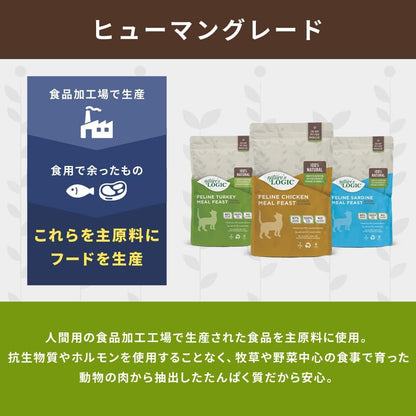 Nature's Logic Sardine Dry Cat Food (1 Pack), 3.3 lb