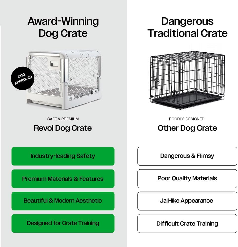 DIGGS Revol Collapsible Dog Crate with Wheels - Premium Portable Dog Crate - Safe, Stylish, and Convenient Indoor Kennel (Ash, Small)