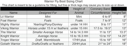 Warrior Fly Boots for Horses - Breathable Mesh Horse Boots for Fly Protection & Leg Comfort - Set of 4 (Trojan Warrior, Red)