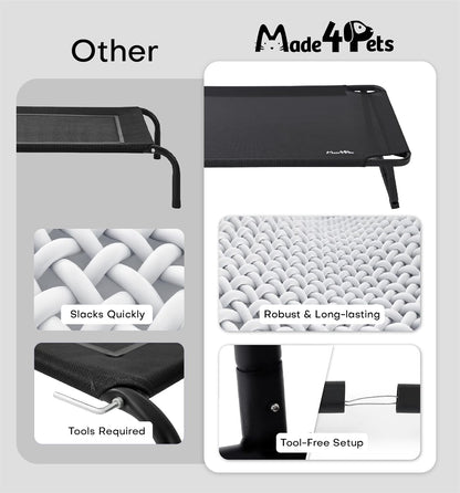 Made4Pets Outdoor Elevated Dog Bed for Large Dogs - Cooling Raised Pet Cot with Skid-Resistant Feet, Tool-Free Setup, Chew-Resistant Frame, Washable Mesh Hammock, Indoor & Outdoor Use, 42"x28", Black