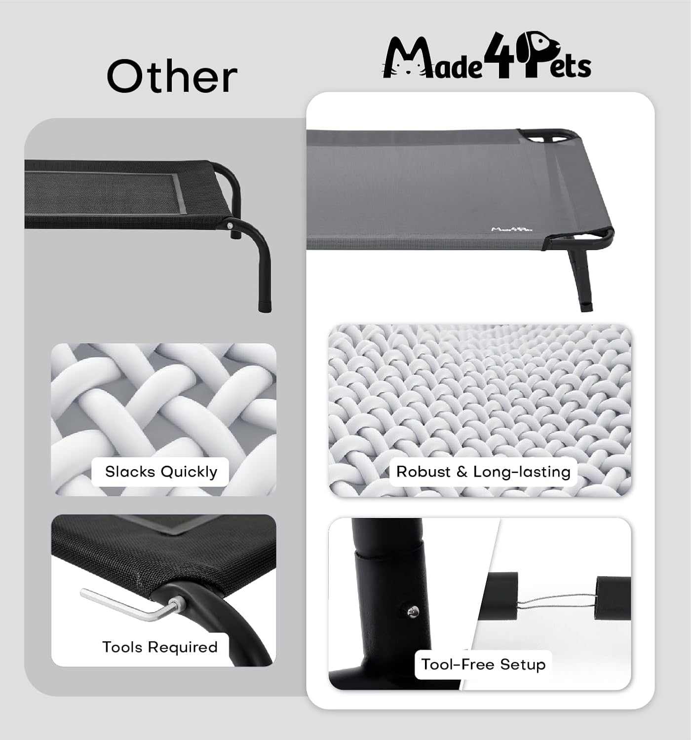 Made4Pets Elevated Cooling Dog Bed for Small Medium Dogs – Raised Pet Cot with Breathable Mesh, No-Slip Feet, Chew-Resistant Frame, Portable Indoor & Outdoor Dog Hammock Bed, 32"x25", Gray