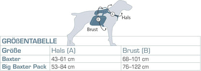 Kurgo Big Baxter Dog Backpack, Dog Saddlebag, Dog Pack, Adjustable Saddlebag for Hiking, Walking, Running, Camping, Chili Red/Barn Red