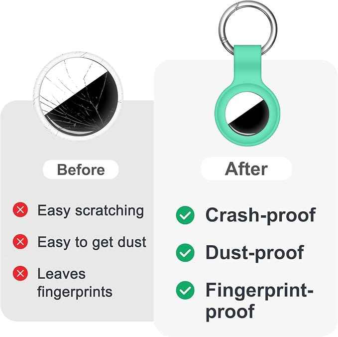 Case for AirTag 2nd Gen (2026) & 1st Gen, Silicone Holder Keychain Key Ring, Protective Cover for Apple for Air Tags, GPS Finder Accessories for Bags, Pets, Kids, Luggage, Mint Green