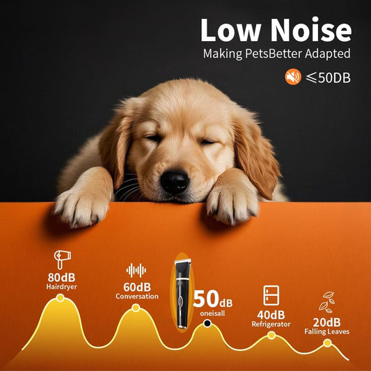 Dog Clippers Grooming Kit with Paw Trimmer, 3 in 1 Low Noise Electric Rechargeable Cordless Pet Shaver with Nail Grinder Dog Hair Trimmer for Dogs Cats and Other Pets