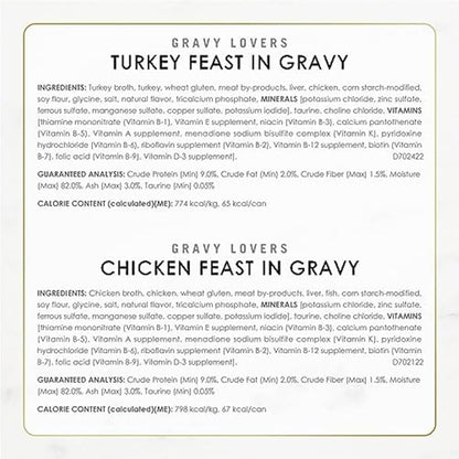 Fancy Feast Purina Gravy Lovers Poultry and Beef Grilled Gourmet Wet Cat Food Variety Pack - 3 oz. Cans,(Pack of 60)