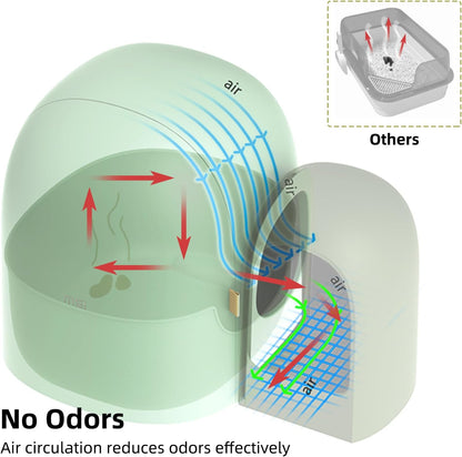 MS!MAKE SURE Cat Litter Box, Large Covered Hidden Dog Proof Closed Modern Cat Litter Box Furniture with Scoop, for Odor Control and Less Tracking, Easy to Clean,26.7"x19.6"19.6", Snow White