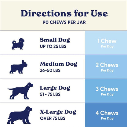 Origin Labs Belly Buddies - Probiotics for Dogs - Prebiotics & Probiotics - Supports Gut, Skin, and Immune Health - 5 Billion CFUs 7 Strain Probiotic Blend - Natural Bacon Flavor, 90 Soft Chews