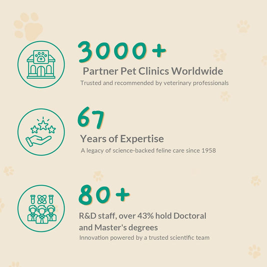 Cat Calming Diffuser – for Travel, Car & Home Use, Pheromone Diffuser for Cats & Kittens to Reduce Anxiety and Stress, No Electricity Needed, Long-Lasting Calming Support (2 Pack)