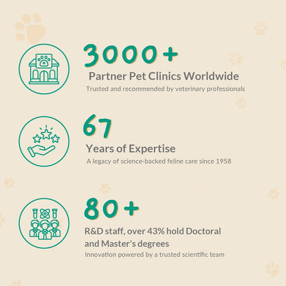 Cat Calming Diffuser – for Travel, Car & Home Use, Pheromone Diffuser for Cats & Kittens to Reduce Anxiety and Stress, No Electricity Needed, Long-Lasting Calming Support (1 Pack)