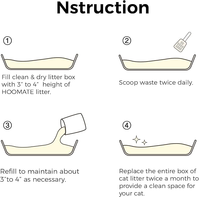 Mixed Tofu & Cassava Cat Litter, Plant-Based Unscented, Fast-Clumping, Dust-Free, Powerful Odor Control with Coconut Carbon, Lightweight, Low Tracking for Cat Owners