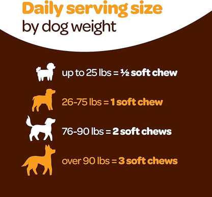 Skin and Coat Supplement for Dogs | Nourishing Omega 3 for Dogs with EPA DHA Krill Oil and Vitamin E | Dog Skin and Coat Supplement | 1 Chew up to 75lbs | NASC Certified & Made in The USA | 60 Chews