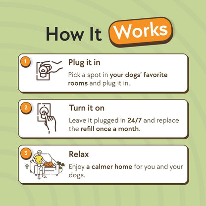 Therapet MD Dog Calming Diffuser - Pheromone Diffuser for Dogs Indoor Behavior Support, Anxiety Aid, 60 Day Long Lasting Refill Kit, Natural Formula