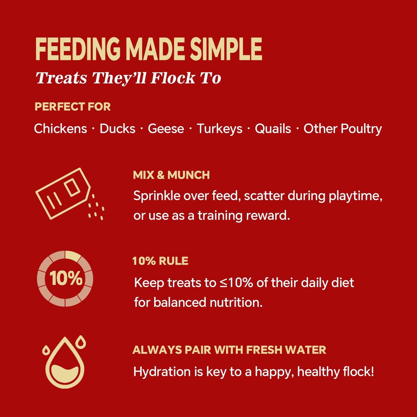 Dried Black Soldier Fly Larvae, Non-GMO, Natural Chicken Treats & High-Protein Poultry Snacks for Backyard Chickens, Laying Hens & Ducks, 5 lb Box