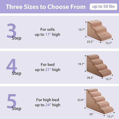 Dog Stairs for Small Dogs, 3-Steps Dog Ramp for Bed and Couch, Pet Stairs with Highly Supportive Foam and Non-Slip Bottom, Pet Steps for Cat & Doggie (High 15.7 Inch)