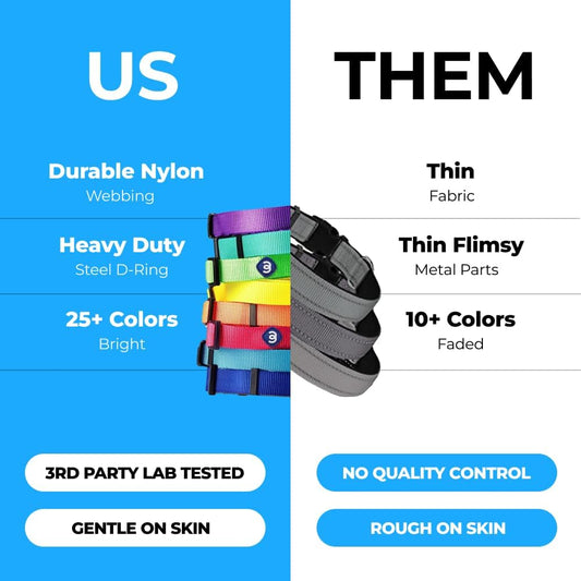 Blueberry Pet Essentials Dog Collar | Adjustable Girl Dog Collars for Medium Dogs | Chambray Blue Puppy Collar | Classic Nylon Dog Collars for Small Dogs | Pet Accessories