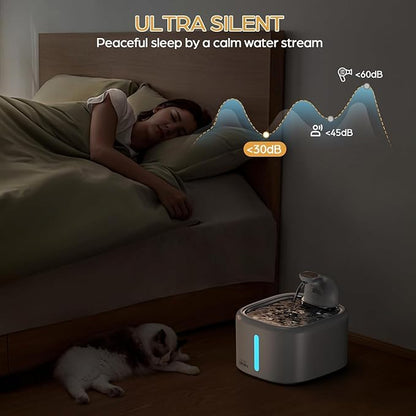 Cordless Cat Water Fountain 4000mAh 45 Days Use-3.5L Large Capacity Automatic Pet Fountain with Smart Sensing Modes, Ultra Quiet <30dB Pump, Pro Filtration System, Easy to Clean -TWCP01