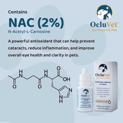 Eye Drops for Pets | Clinically Studied Antioxidants for Pets | Made in The USA | Includes 2% N-Acetyl-L-Carnosine (NAC) | 16mL - 2 Pack